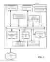 Fig. 02 - Regulating environmental conditions within an event venue