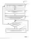 Fig. 04 - Regulating environmental conditions within an event venue