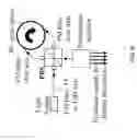 Fig. 06 - Non-interferometric optical gyroscope based on polarization sensing