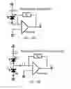Fig. 12 - Non-interferometric optical gyroscope based on polarization sensing
