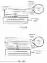 Fig. 19 - Non-interferometric optical gyroscope based on polarization sensing