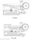 Fig. 20 - Non-interferometric optical gyroscope based on polarization sensing