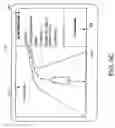 Fig. 13 - Method and system for integrated satellite assistance services