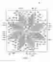 Fig. 02 - Structure and design of an anisotropic magnetoresistive angular sensor