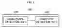 Fig. 02 - Direction detection device