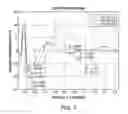 Fig. 08 - Method of estimating mass of a shipping container and its contents