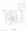 Fig. 03 - Pressure testing systems with safety interlock