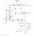 Fig. 18 - Optical trap for rheological characterization of biological materials