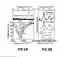 Fig. 09 - Structure for use in infrared spectroscopy and infrared spectroscopy method using same