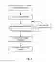 Fig. 07 - Methods and apparatus for x-ray diffraction