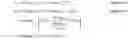 Fig. 02 - Method for correcting Crea sensor for calcium inhibition