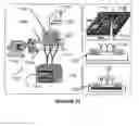 Fig. 17 - MODULAR CHEMIRESISTIVE SENSOR