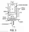 Fig. 04 - Systems, methods, and devices for providing pressurized solvent flow