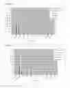 Fig. 13 - Human T cell line assay for evaluating the immunologic identity of glatiramer acetate preparations