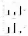 Fig. 18 - Human T cell line assay for evaluating the immunologic identity of glatiramer acetate preparations