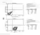 Fig. 23 - Human T cell line assay for evaluating the immunologic identity of glatiramer acetate preparations