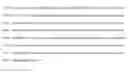 Fig. 05 - Methods for analysing a urine sample