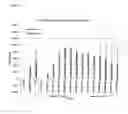 Fig. 16 - Methods for analysing a urine sample