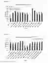 Fig. 17 - Methods for analysing a urine sample