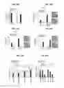 Fig. 35 - COMPOSITIONS FOR DETECTING CIRCULATING INTEGRIN BETA-3 BIOMARKER AND METHODS FOR DETECTING CANCERS AND ASSESSING TUMOR PRESENCE OR PROGRESSION, CANCER DRUG RESISTANCE AND TUMOR STEMNESS