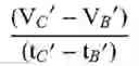 Fig. 07 - Battery internal resistance measuring device having a differential value calculating unit to treat two adjacent first voltage sampling values with first slope value calculation