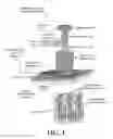 Fig. 02 - Magnetic resonance spectrometer
