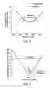 Fig. 04 - System and method for simultaneous radio frequency transmission and reception in magnetic resonance imaging
