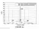 Fig. 07 - Reconfigurable analog-to-digital conversion sampling of antennas for phase interferometry