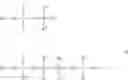 Fig. 11 - Biomedical devices containing internal wetting agents