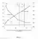 Fig. 07 - Despeckling stability