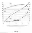 Fig. 09 - Despeckling stability
