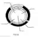 Fig. 07 - Methods and apparatus to enhance oxygen concentrations for advanced ophthalmic devices