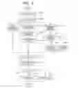 Fig. 06 - Image forming apparatus