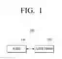 Fig. 02 - Image forming apparatus and method of controlling fuser