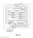 Fig. 07 - USER CONTROL DEVICE WITH AUTOMATIC MIRRORING AND LEVELING SYSTEM FOR SEMI-TRANSPARENT DISPLAY