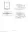 Fig. 07 - Electronic device including display