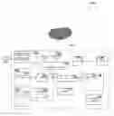 Fig. 01 - POWER SUPPLY UNIT (PSU) MANAGEMENT