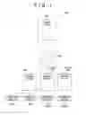 Fig. 02 - SENSE SHARED SYSTEM, OPERATION DEVICE, AND SENSE SHARED METHOD