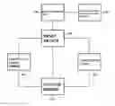 Fig. 01 - Touchscreen remote input device