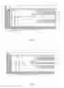 Fig. 04 - Display Module and Display Device