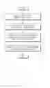 Fig. 12 - Electronic device and controlling method thereof