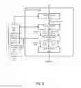 Fig. 03 - Generating a graphical user interface model from an image