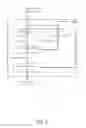Fig. 04 - Generating a graphical user interface model from an image