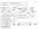 Fig. 01 - Switch view functions for teleconference sessions