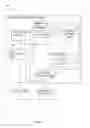 Fig. 08 - Providing augmented reality links to stored files