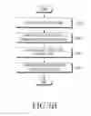 Fig. 07 - Display device for controlling displaying of a window and method of controlling the same