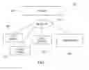 Fig. 02 - Systems and methods for forming group communications within an online event