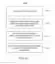 Fig. 35 - Systems and methods for forming group communications within an online event