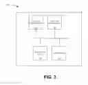 Fig. 04 - Creating and manipulating layers on a user device using touch gestures
