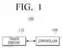 Fig. 02 - USER TERMINAL DEVICE AND CONTROL METHOD THEREFOR